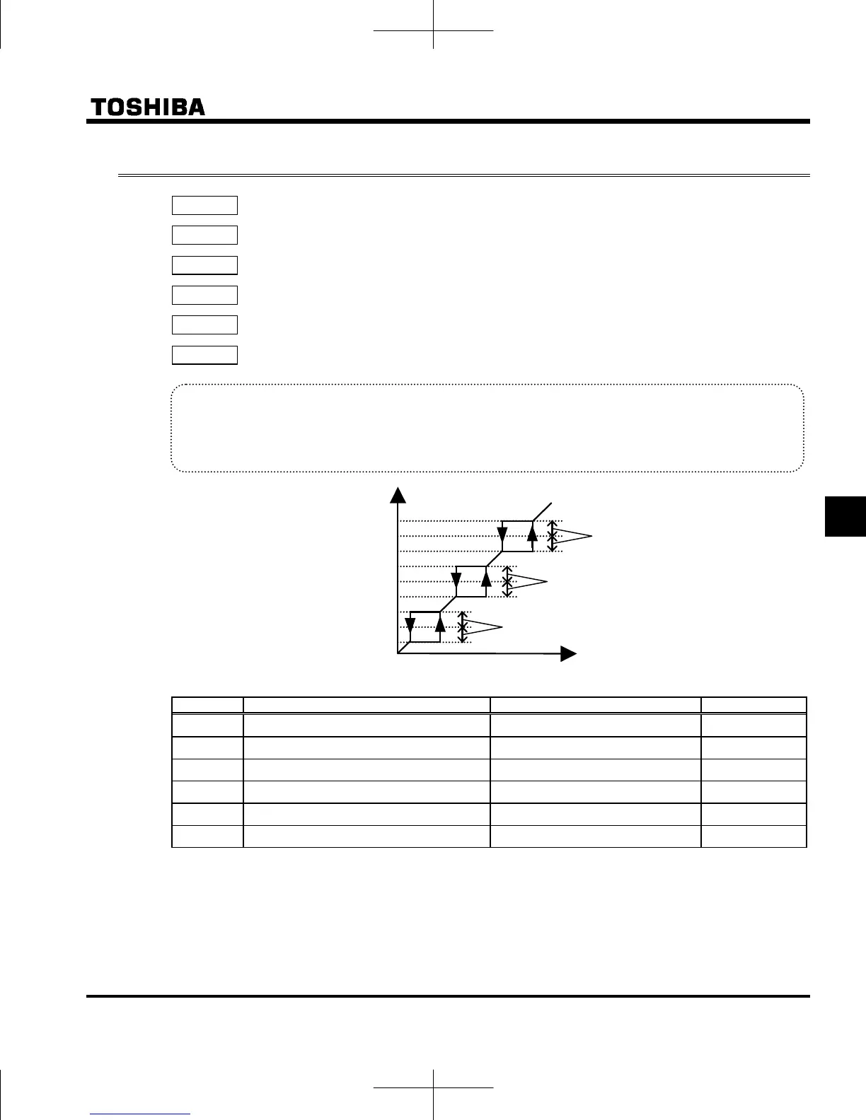 Page #149 background image