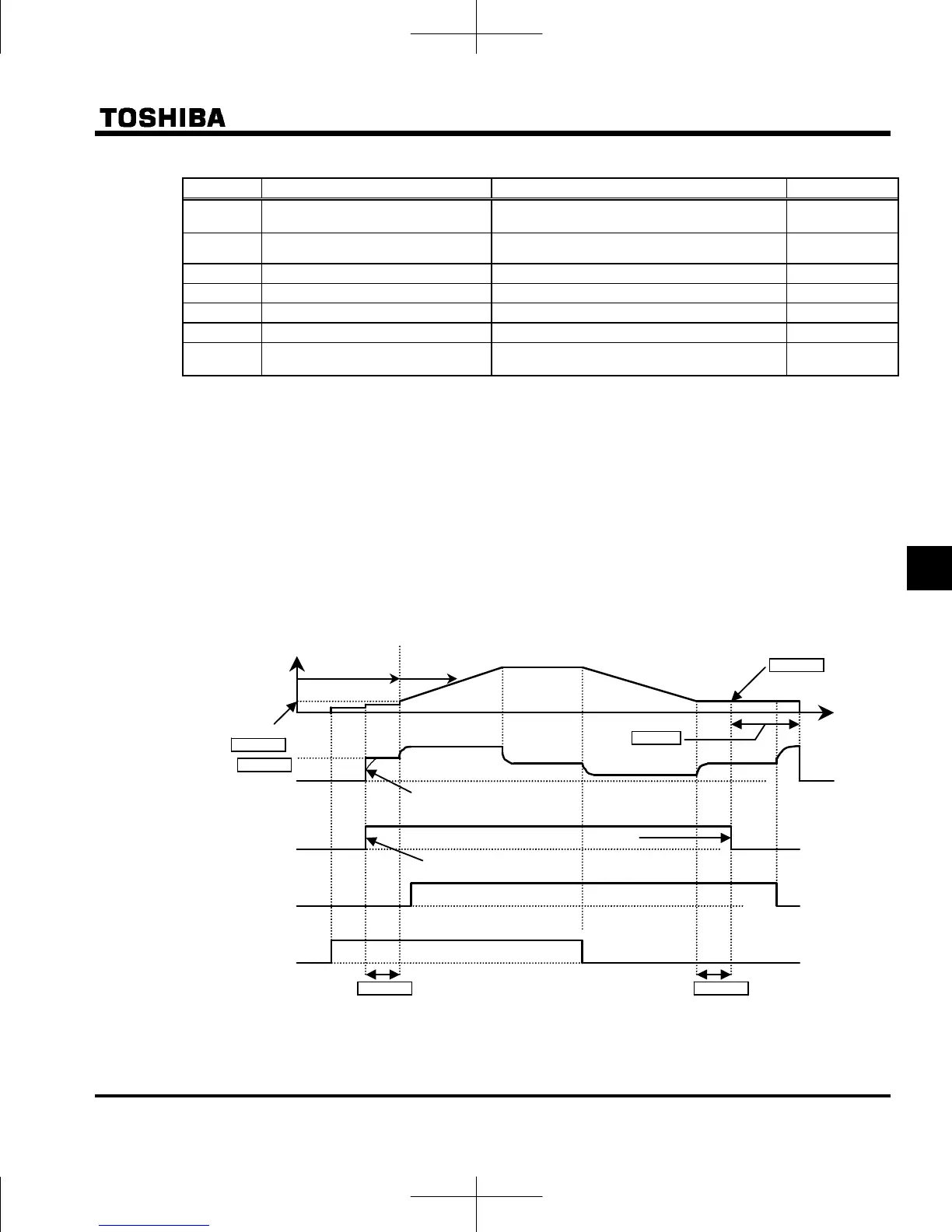 Page #173 background image