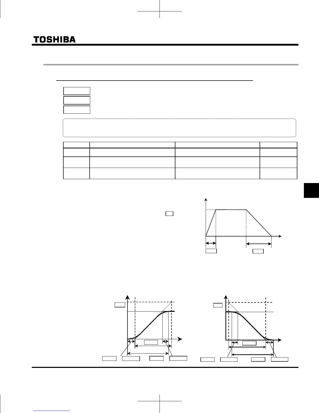 Page #195 background image