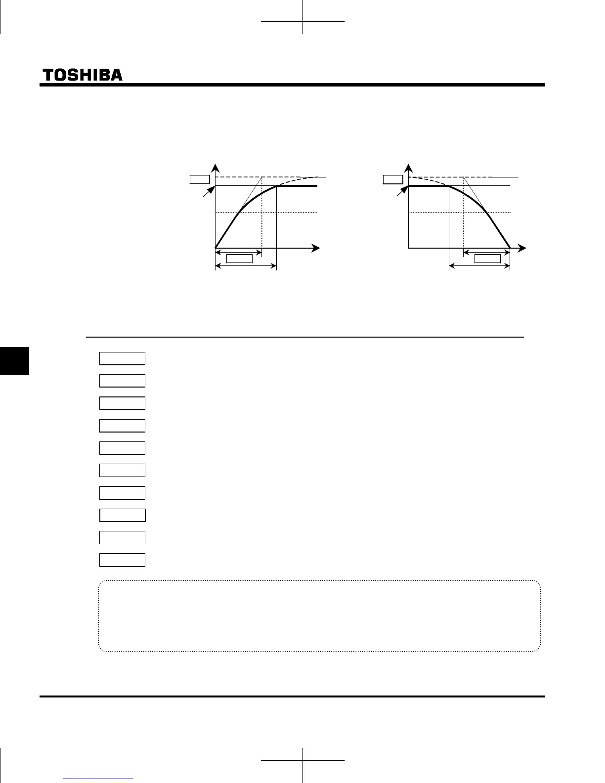 Page #196 background image
