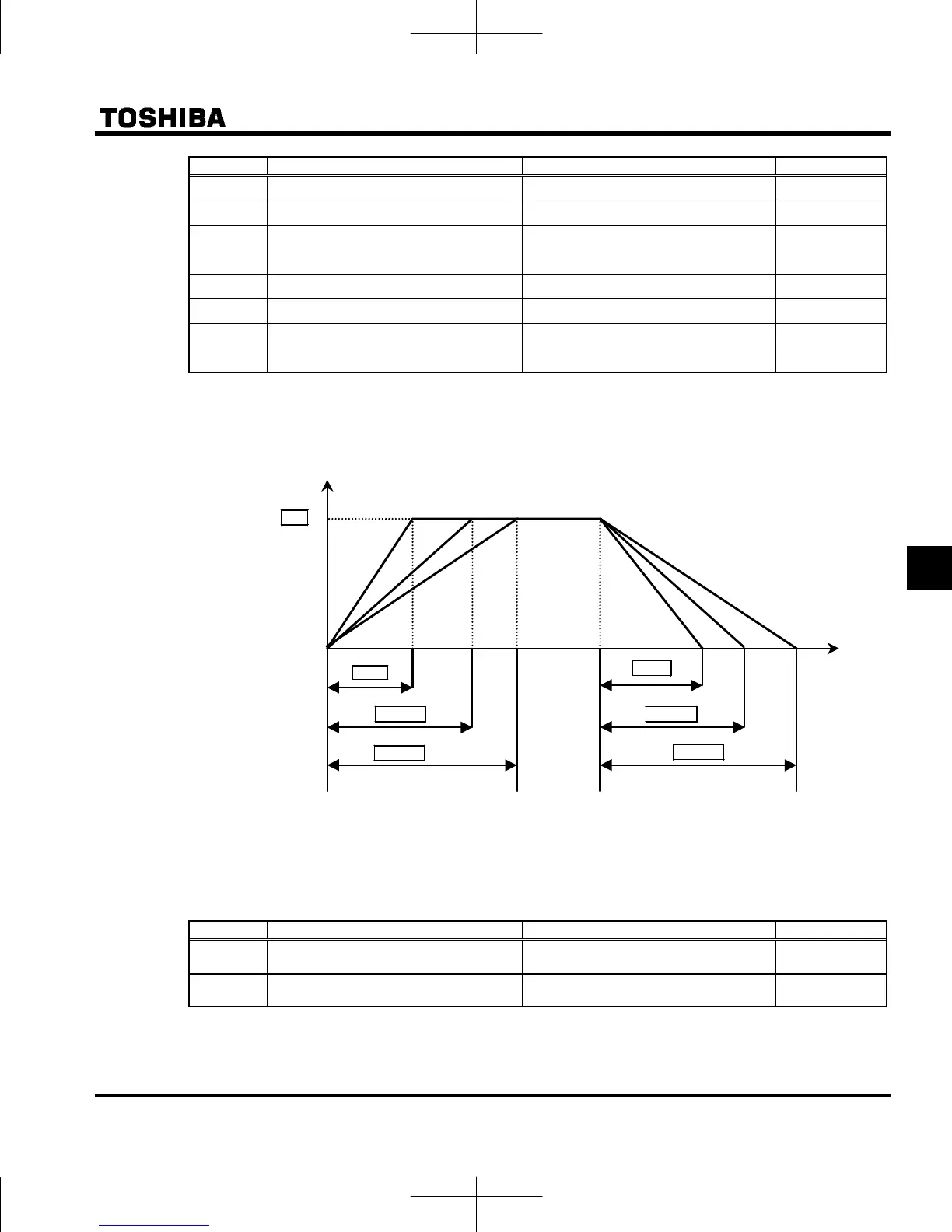 Page #197 background image