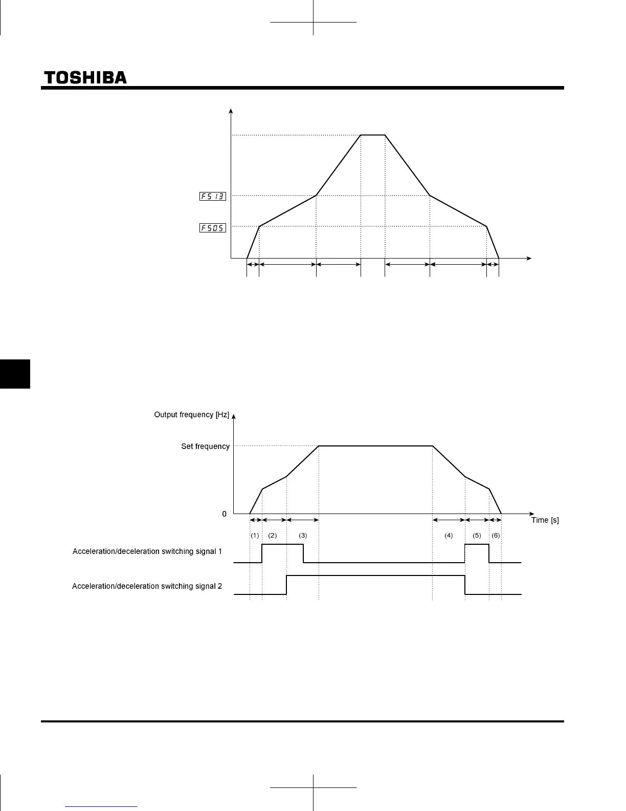 Page #198 background image