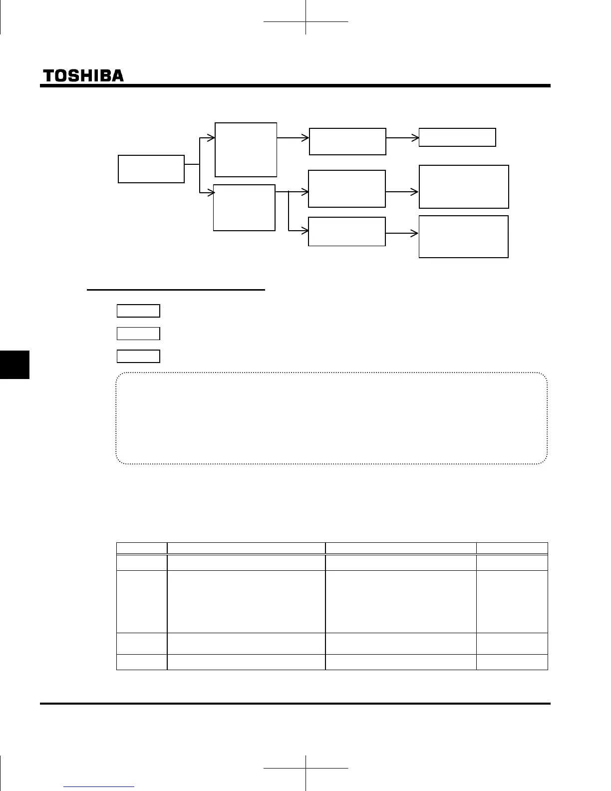 Page #202 background image