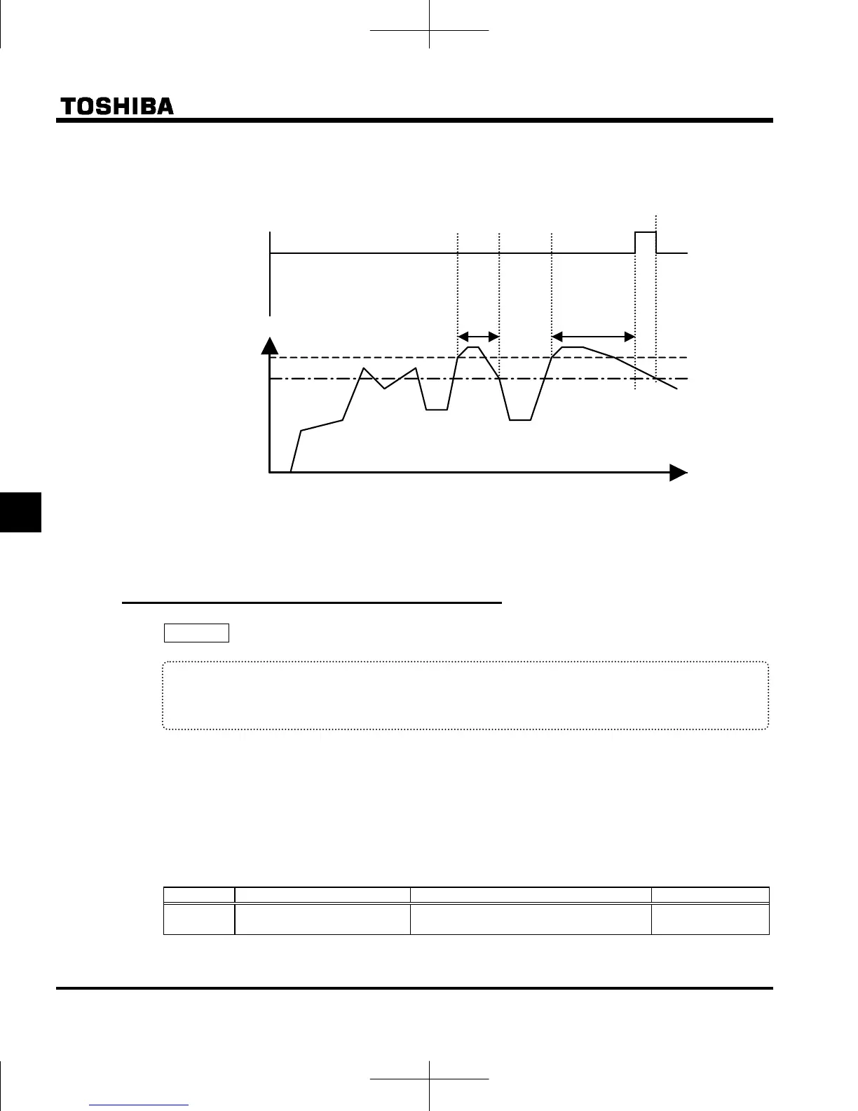 Page #208 background image