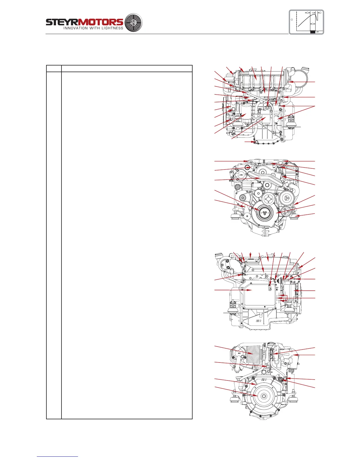 Page #51 background image