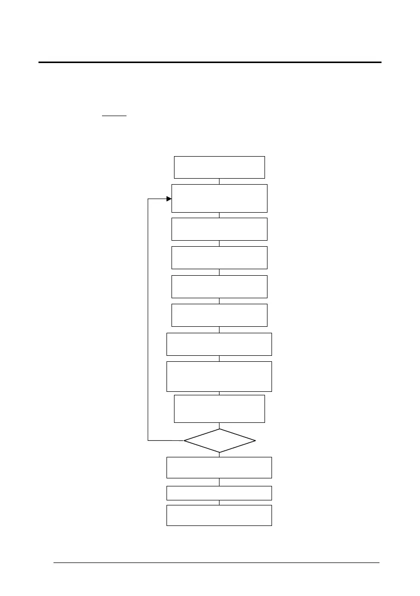 Page #108 background image