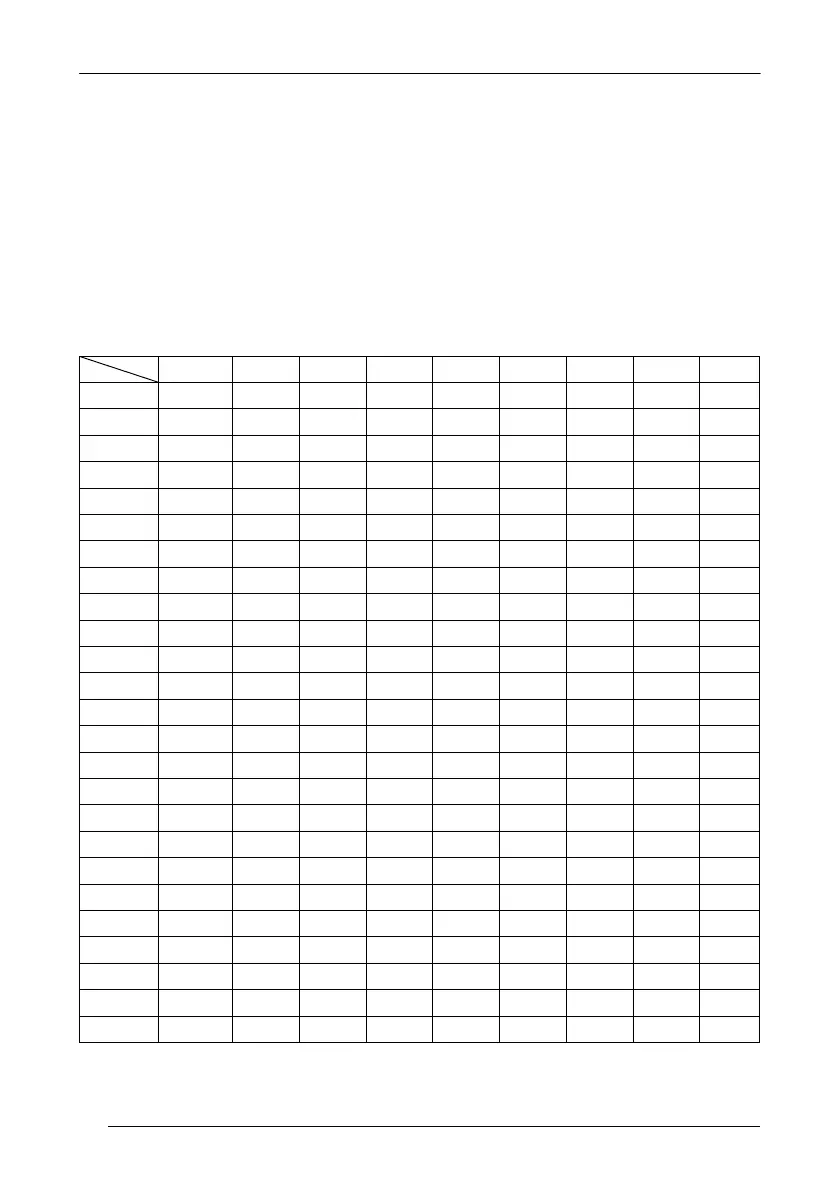 Page #138 background image