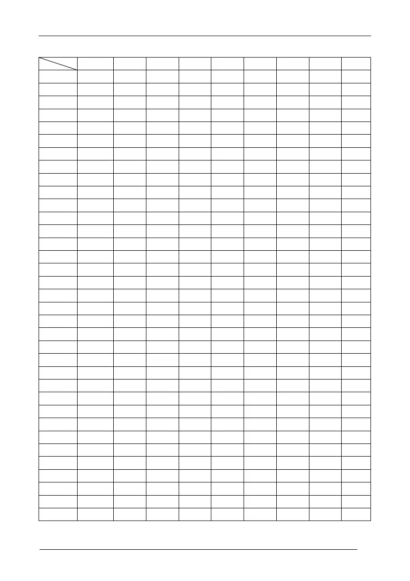 Page #139 background image