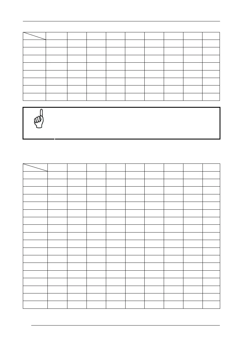 Page #140 background image