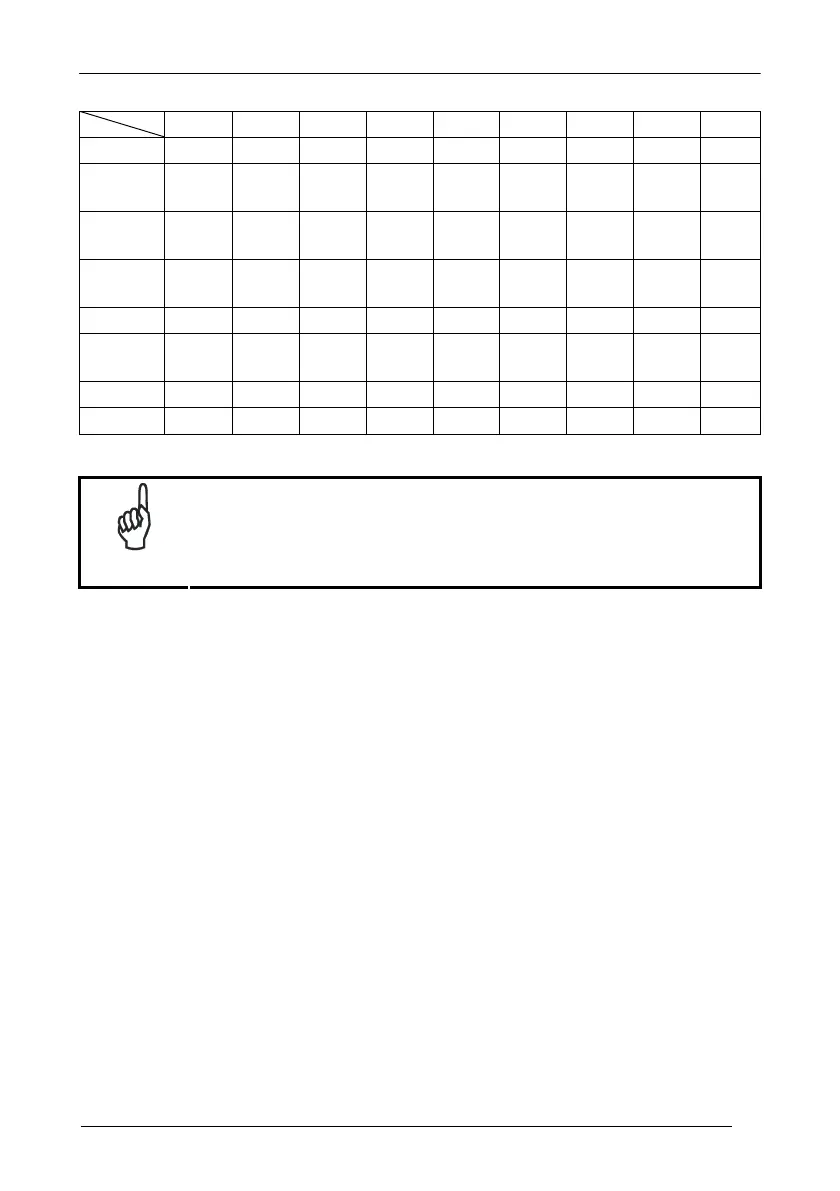 Page #141 background image