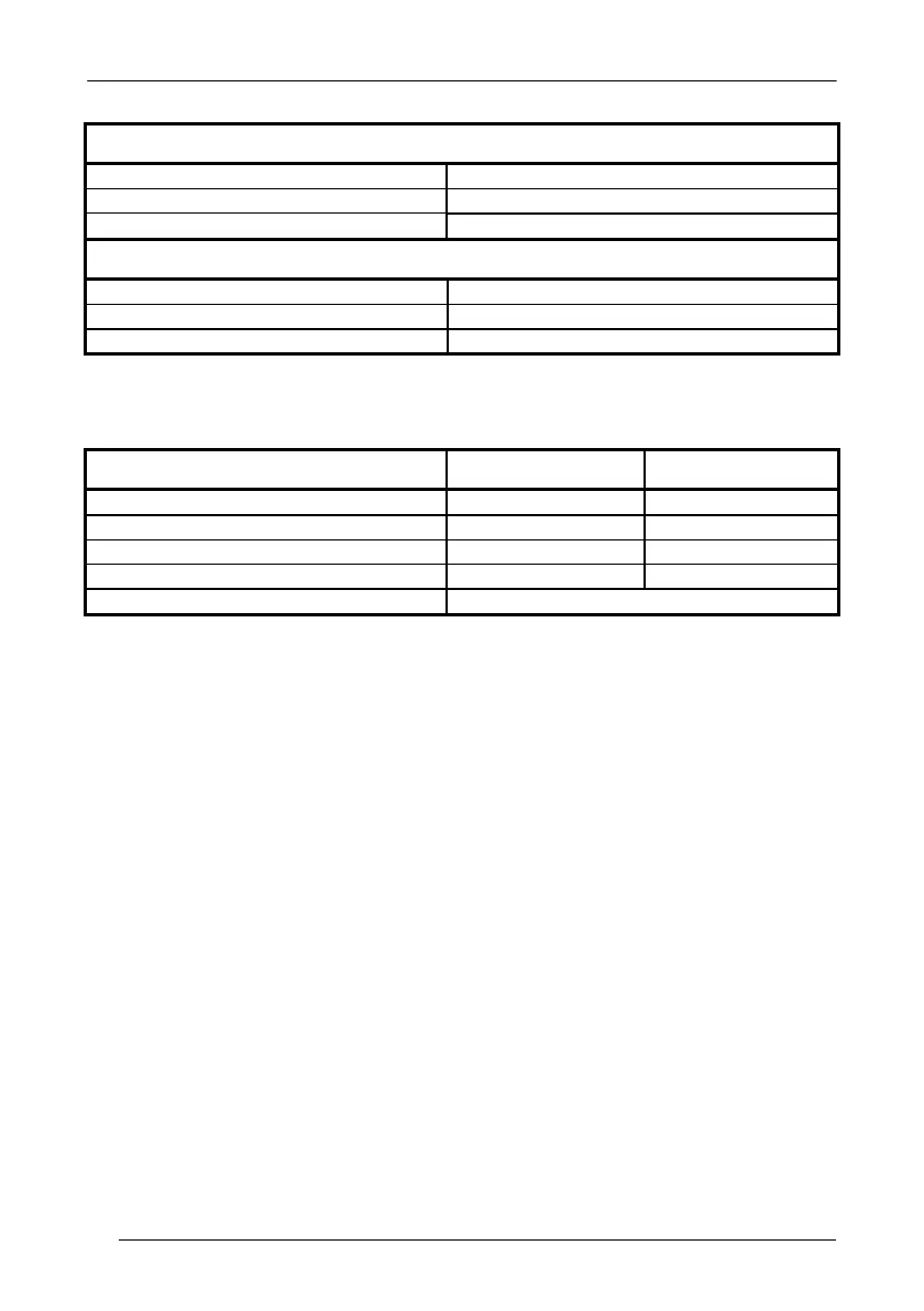 Page #152 background image