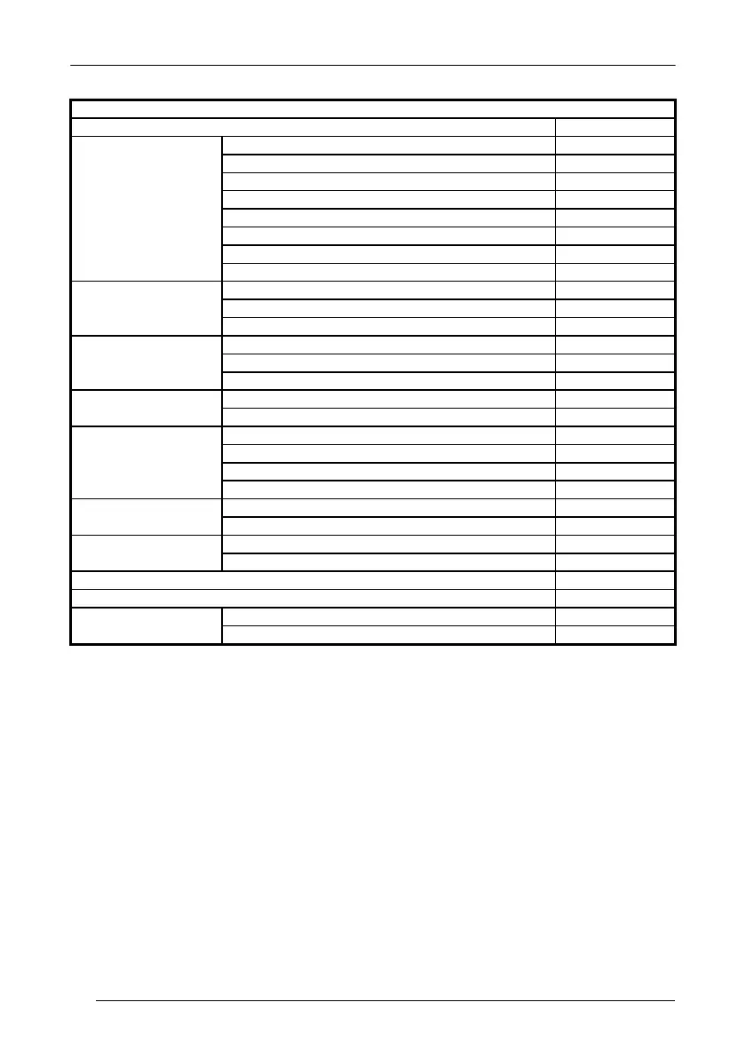 Page #158 background image