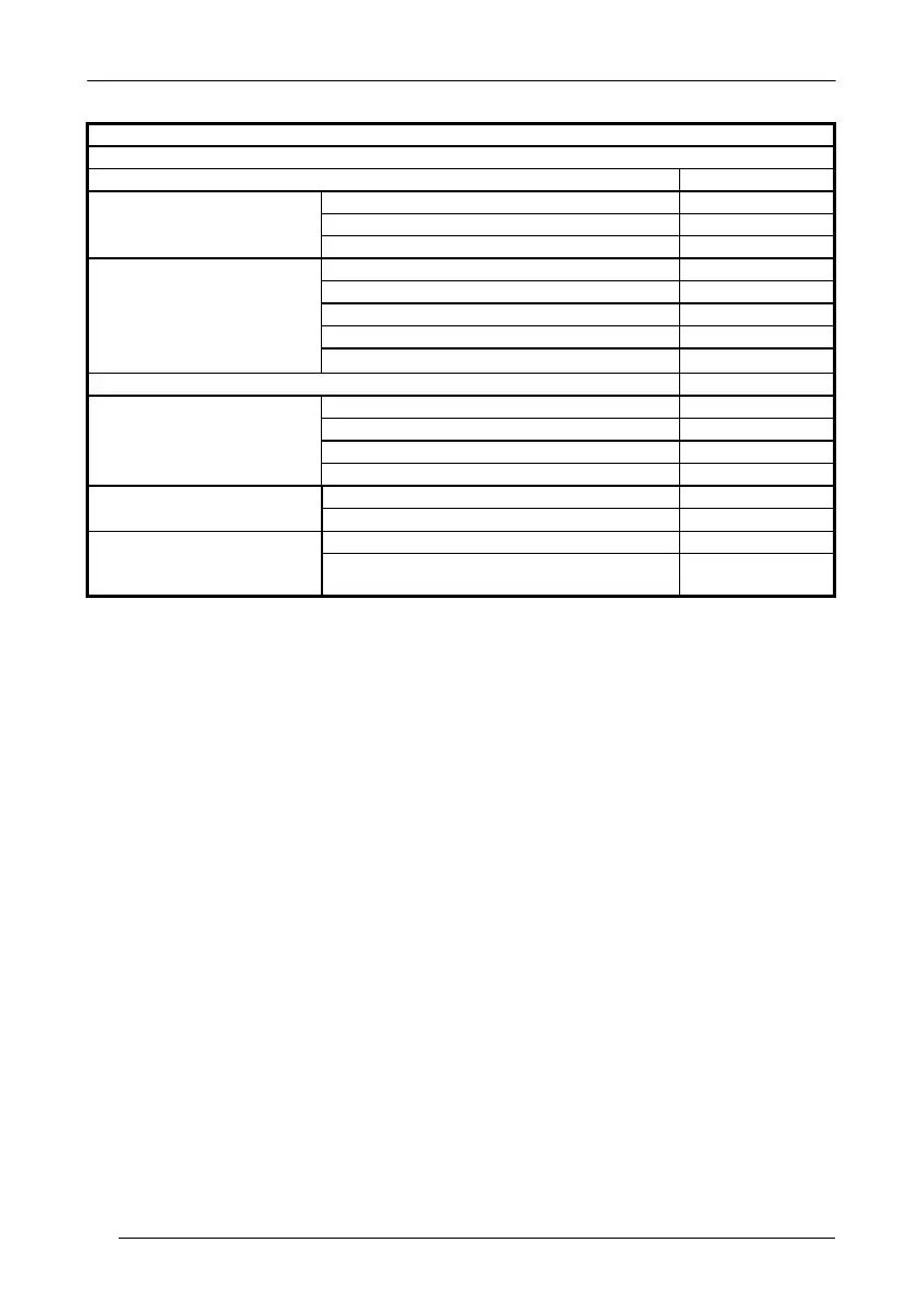 Page #162 background image