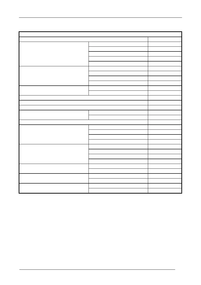 Page #163 background image