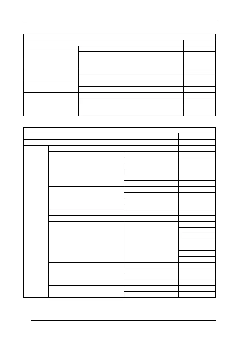 Page #164 background image