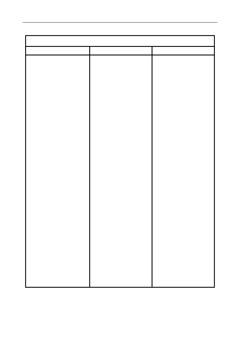 Page #173 background image
