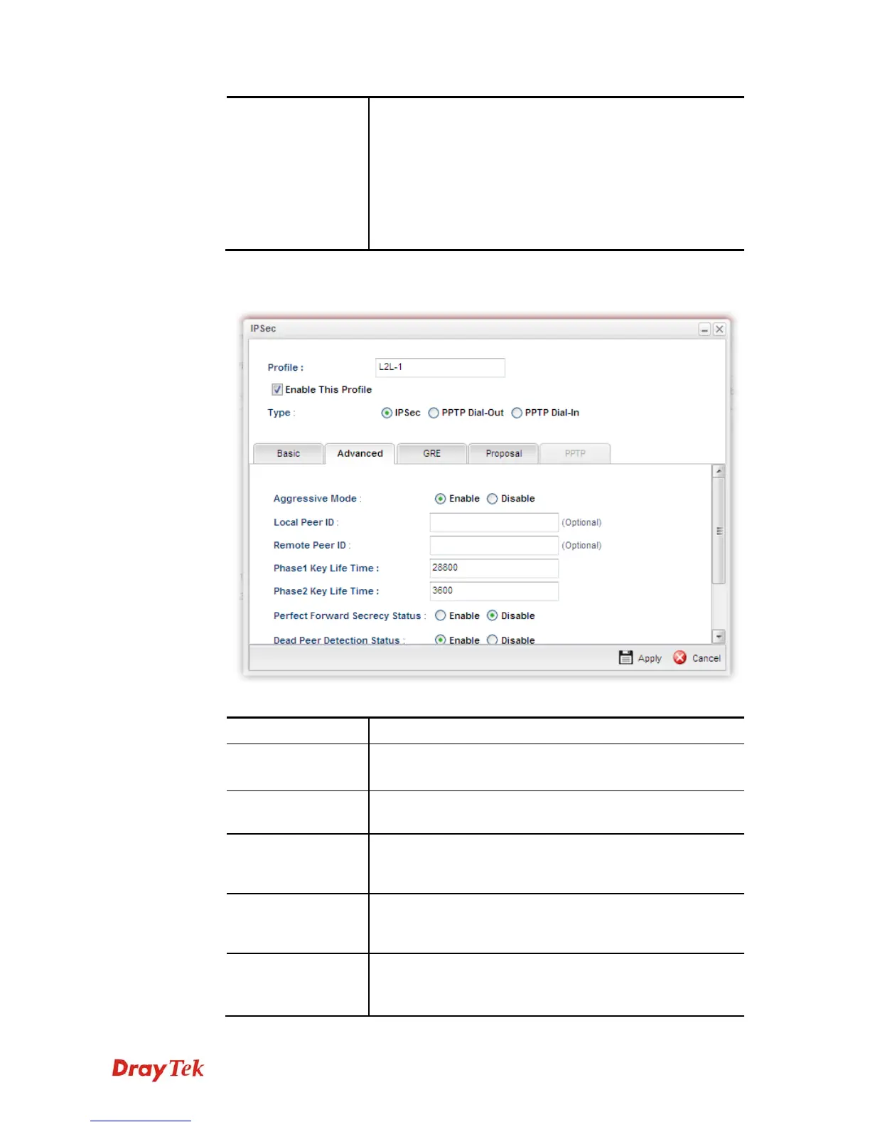 Page #230 background image