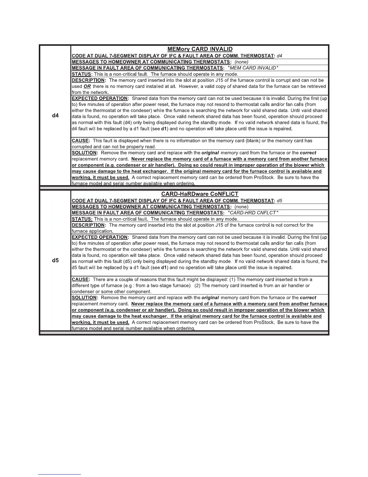Page #92 background image