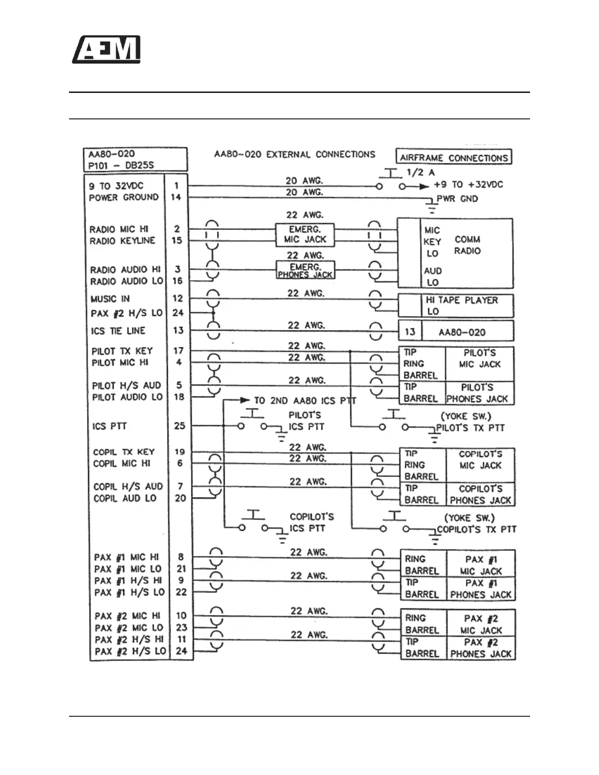 Page #17 background image