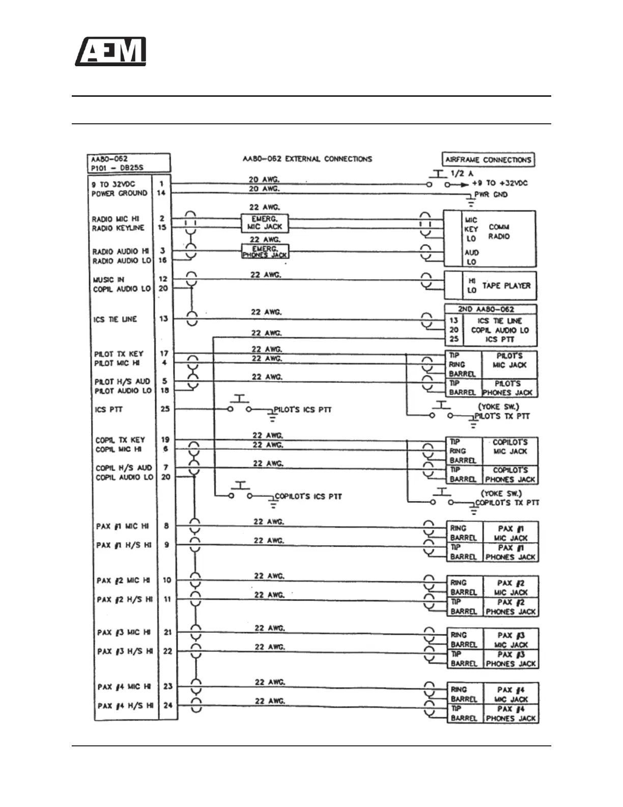 Page #19 background image
