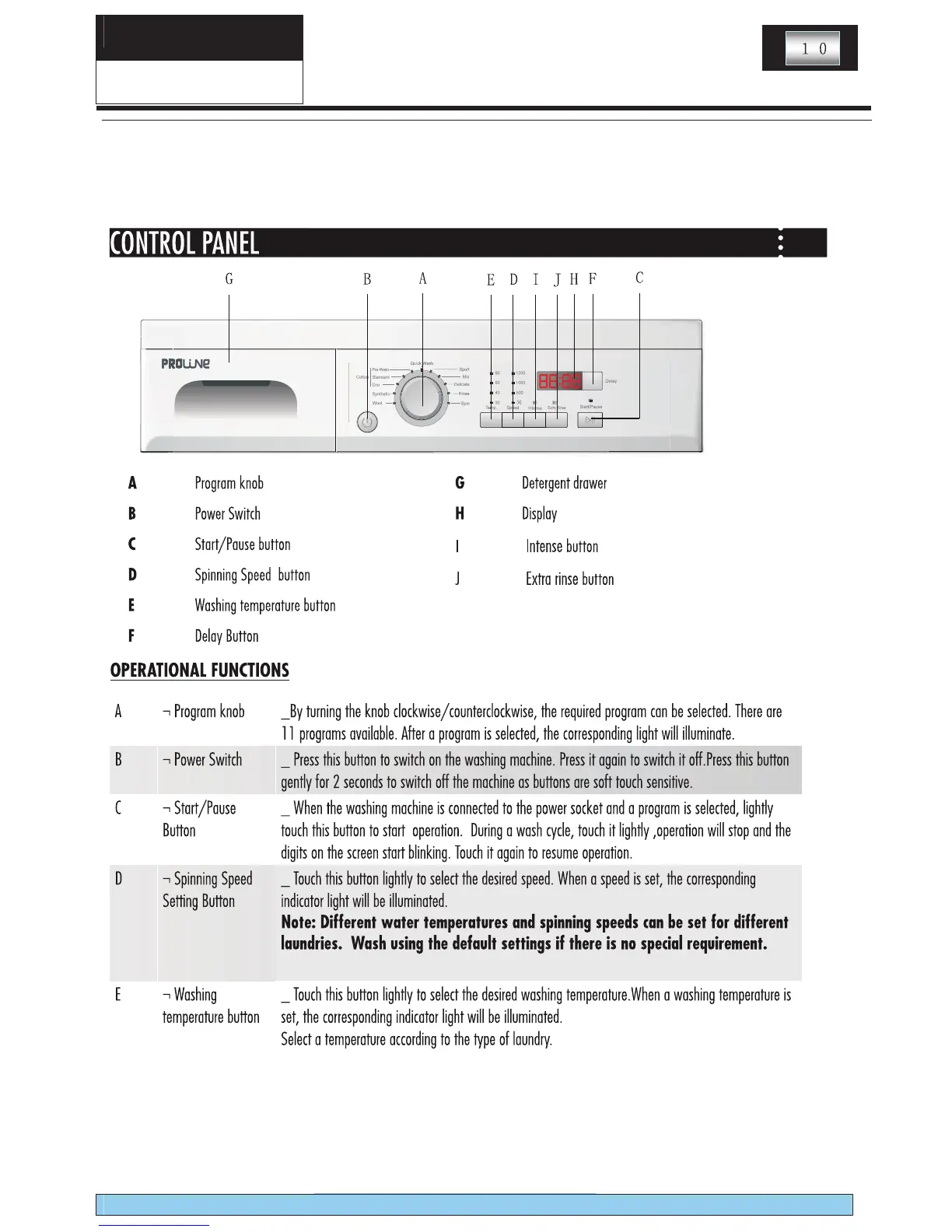 Page #10 background image