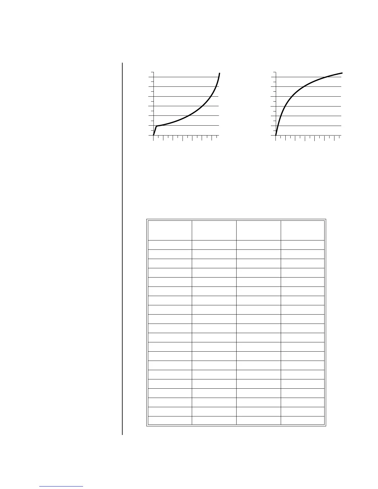 Page #195 background image