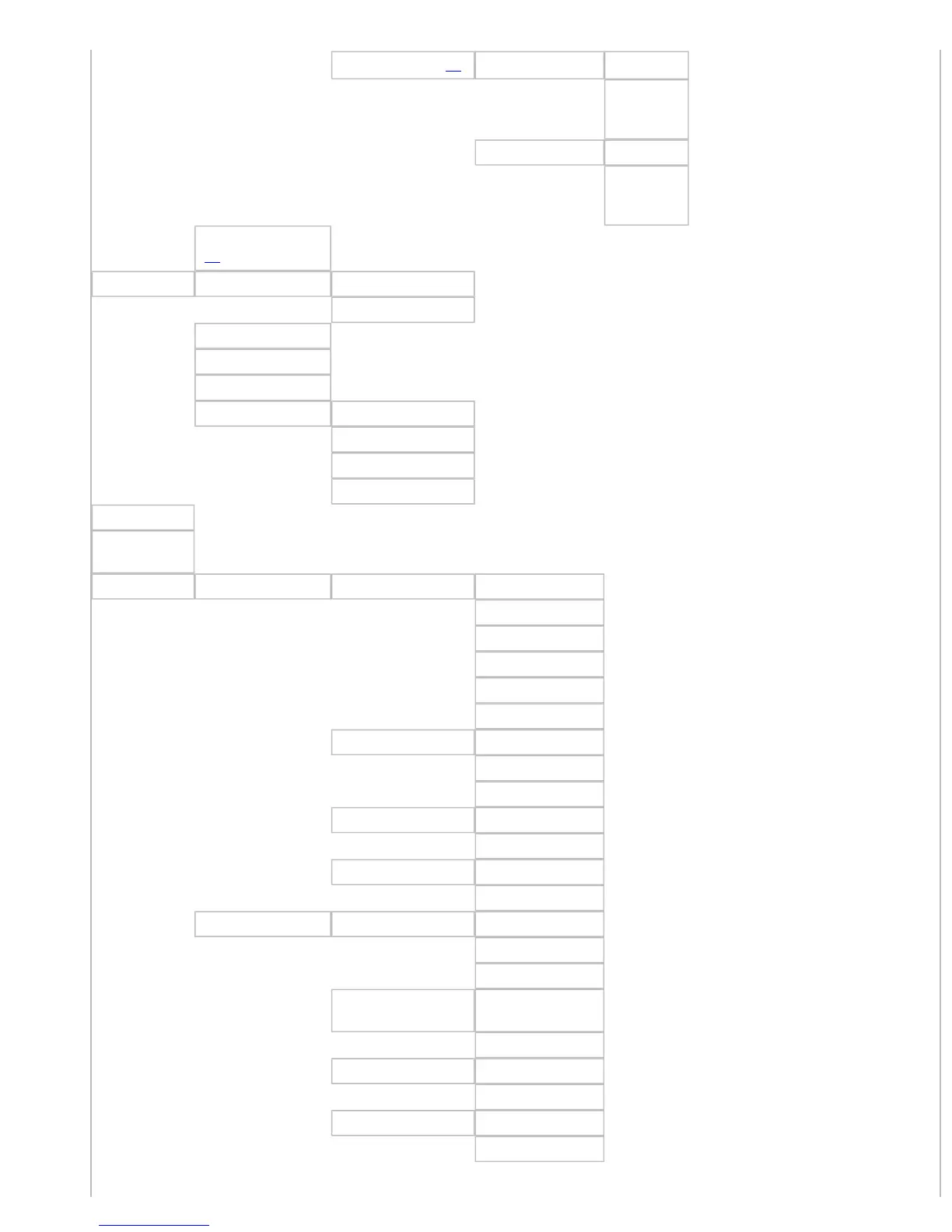 Page #520 background image
