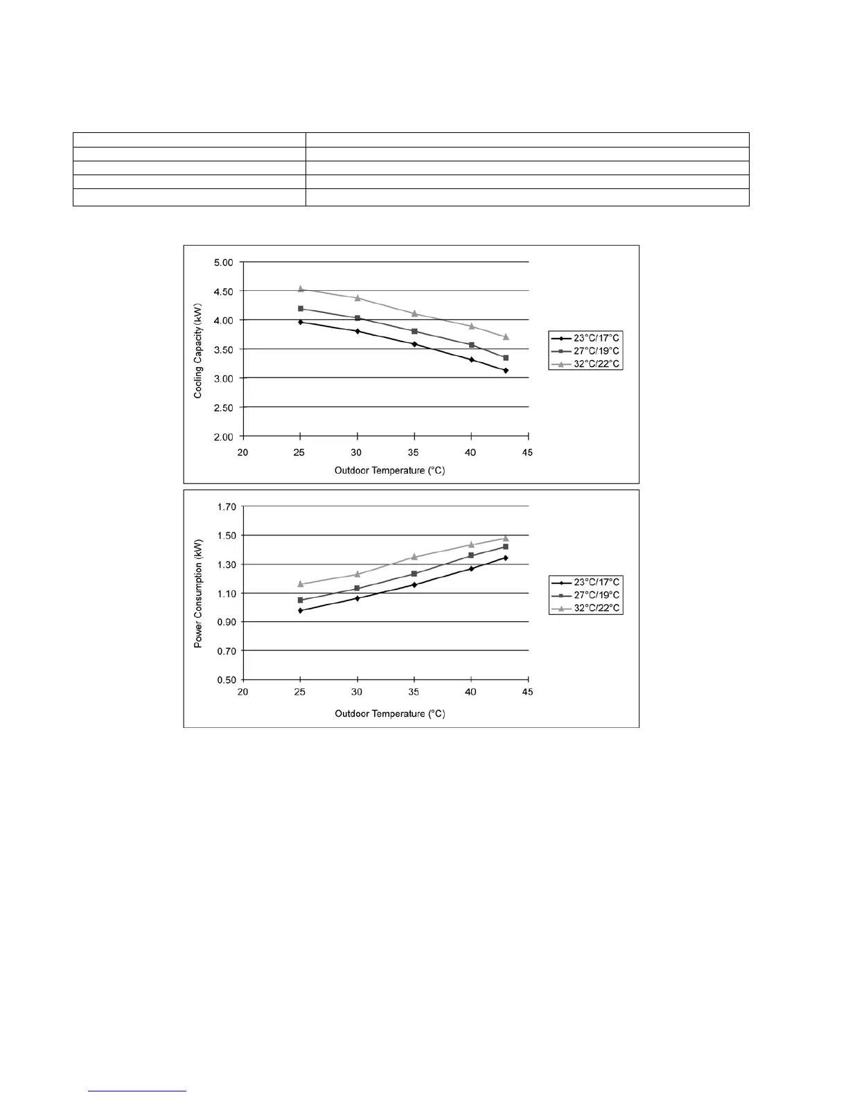 Page #100 background image