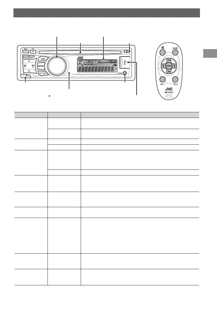 Page #53 background image