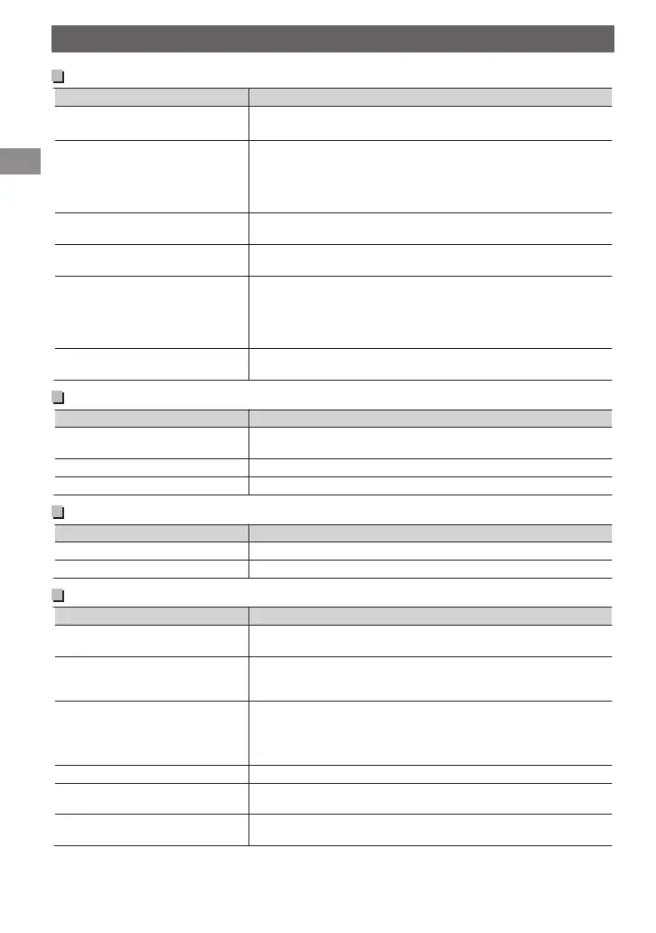 Page #70 background image