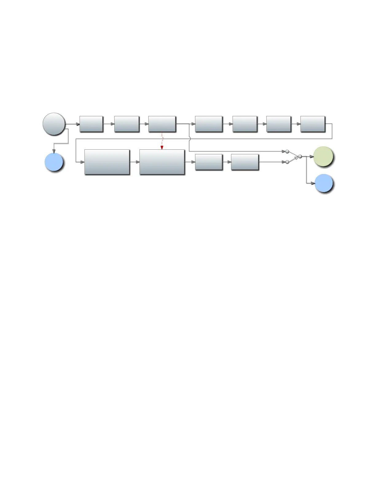 Page #259 background image