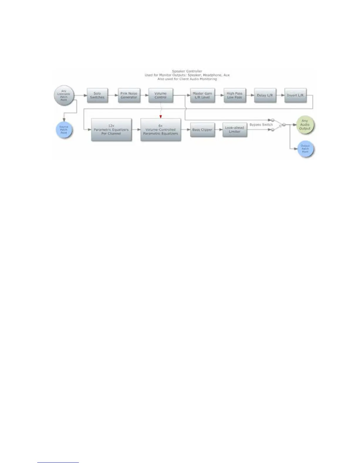 Page #113 background image
