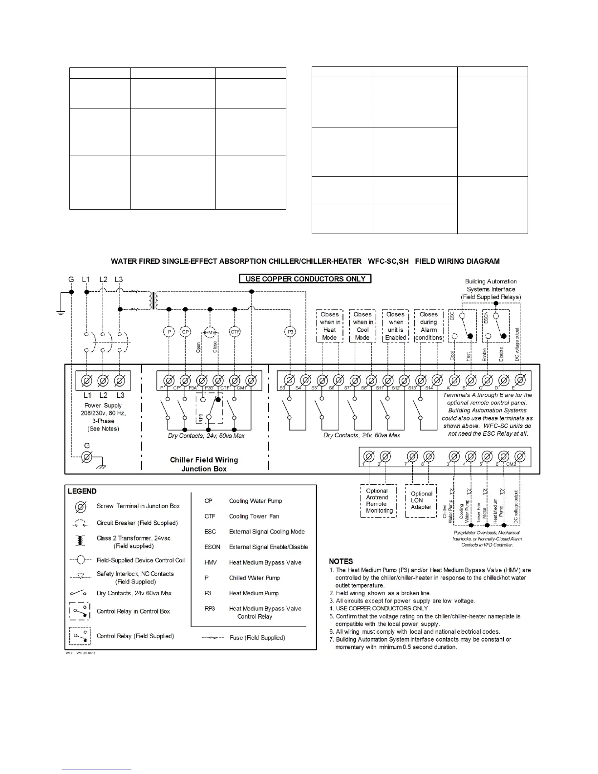 Page #9 background image