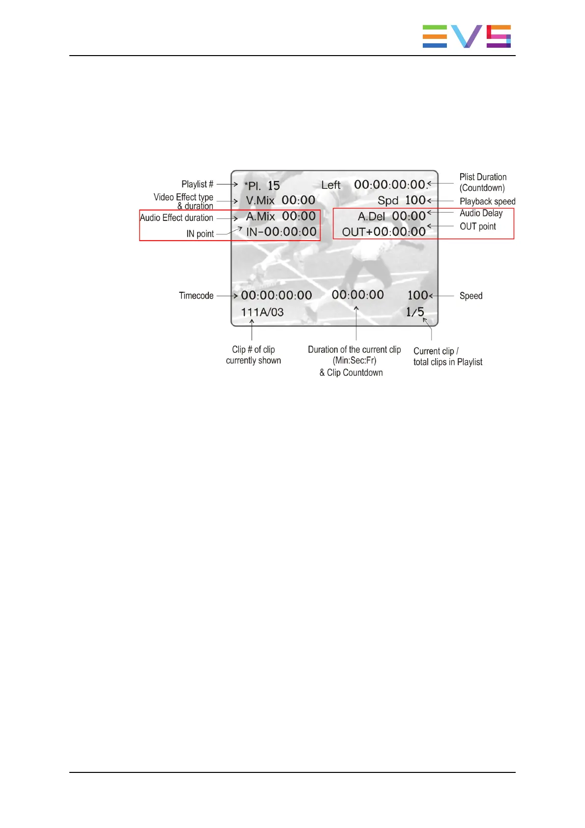 Page #127 background image