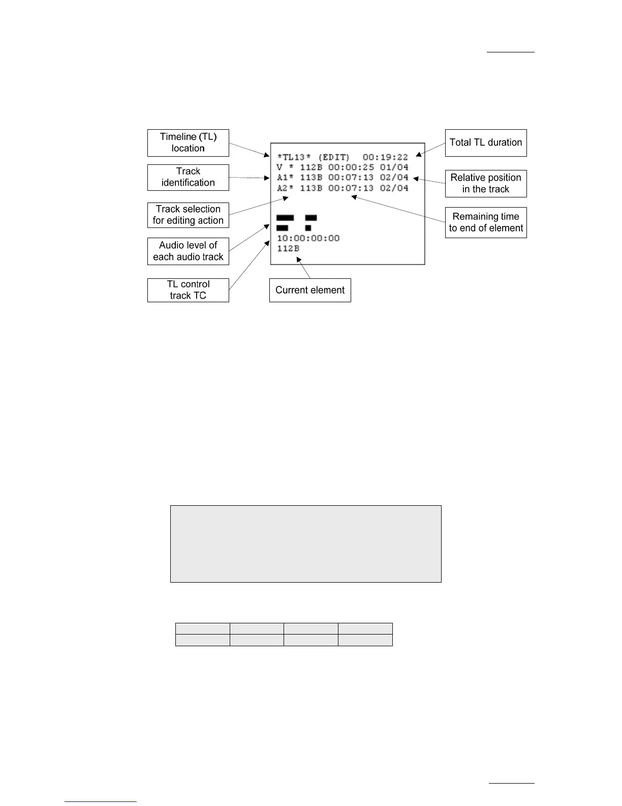 Page #142 background image