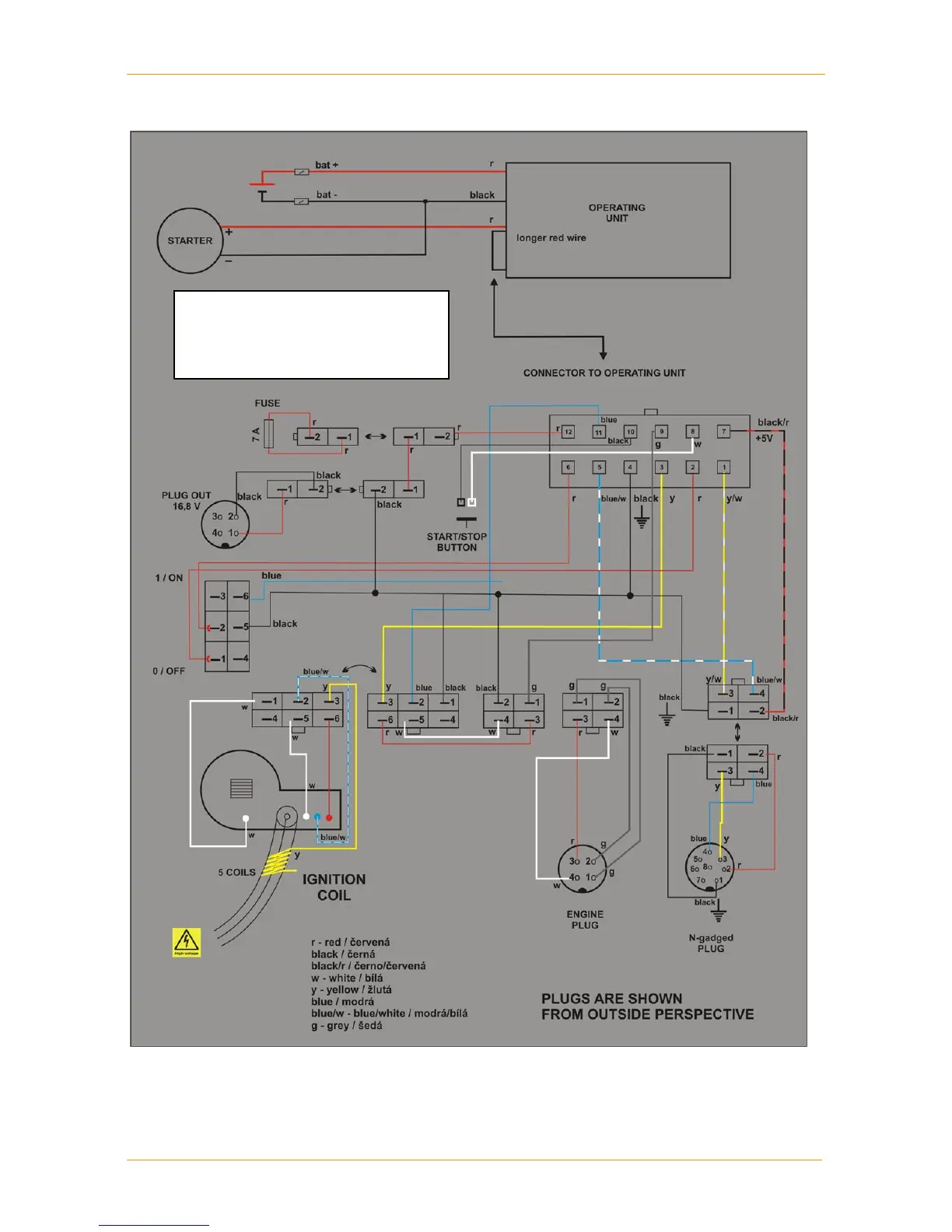 Page #13 background image