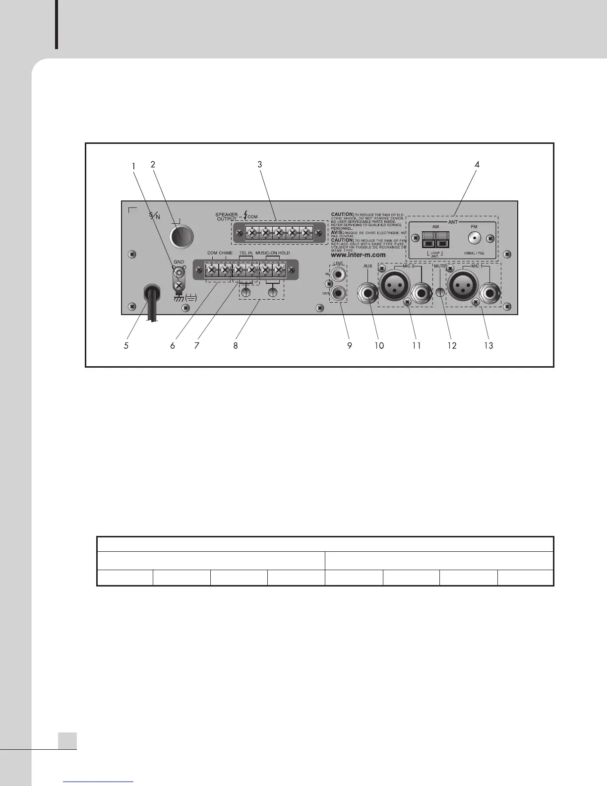 Page #8 background image