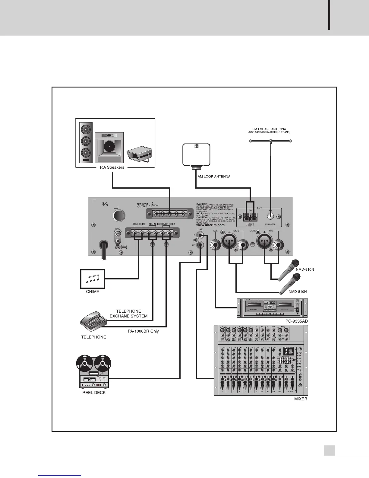 Page #13 background image