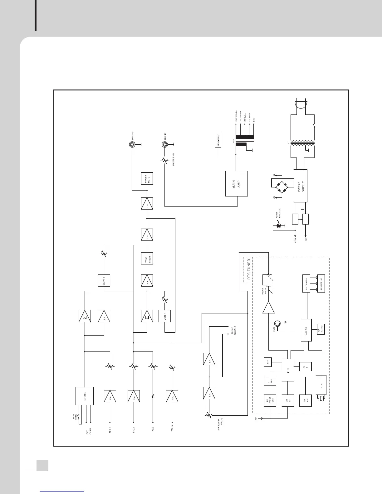 Page #14 background image