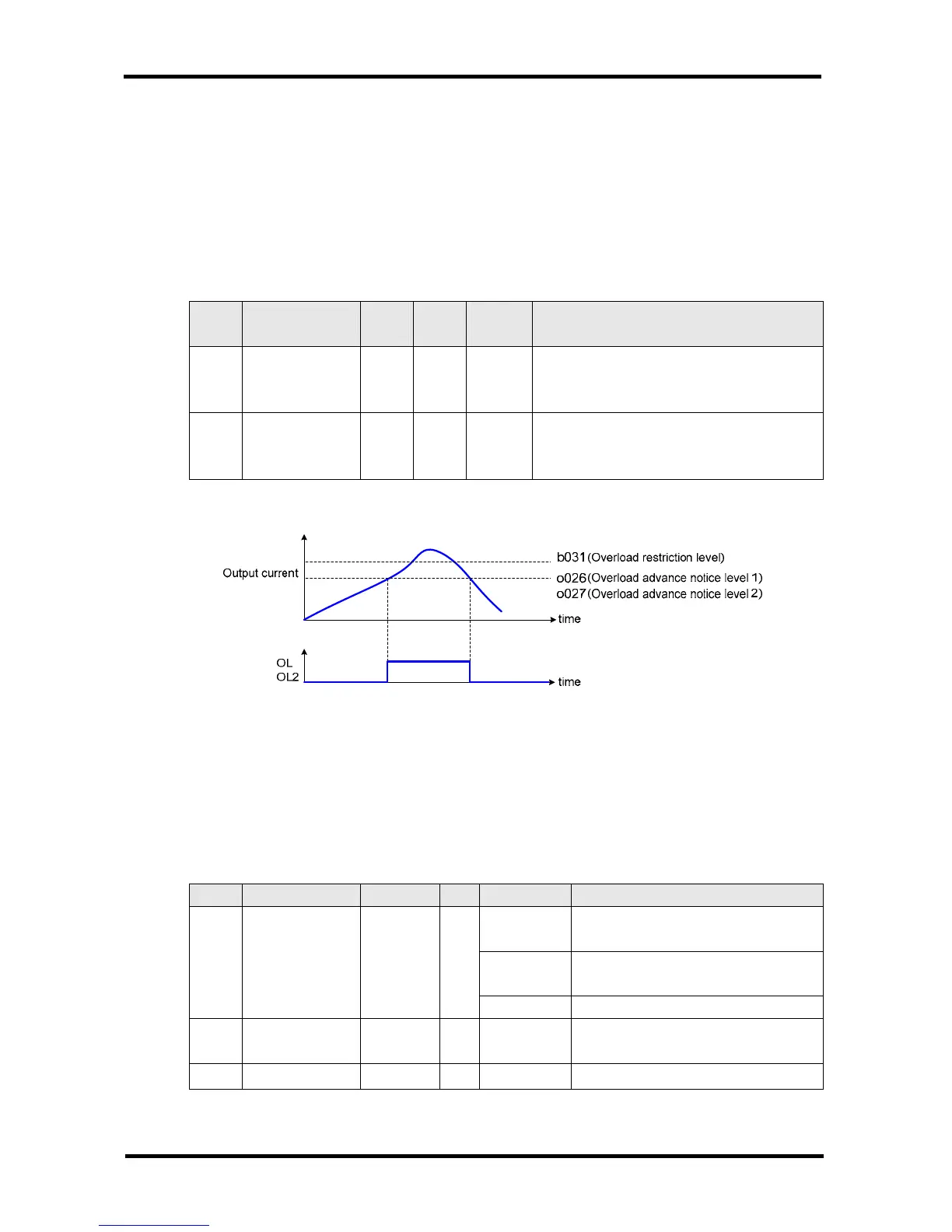 Page #102 background image