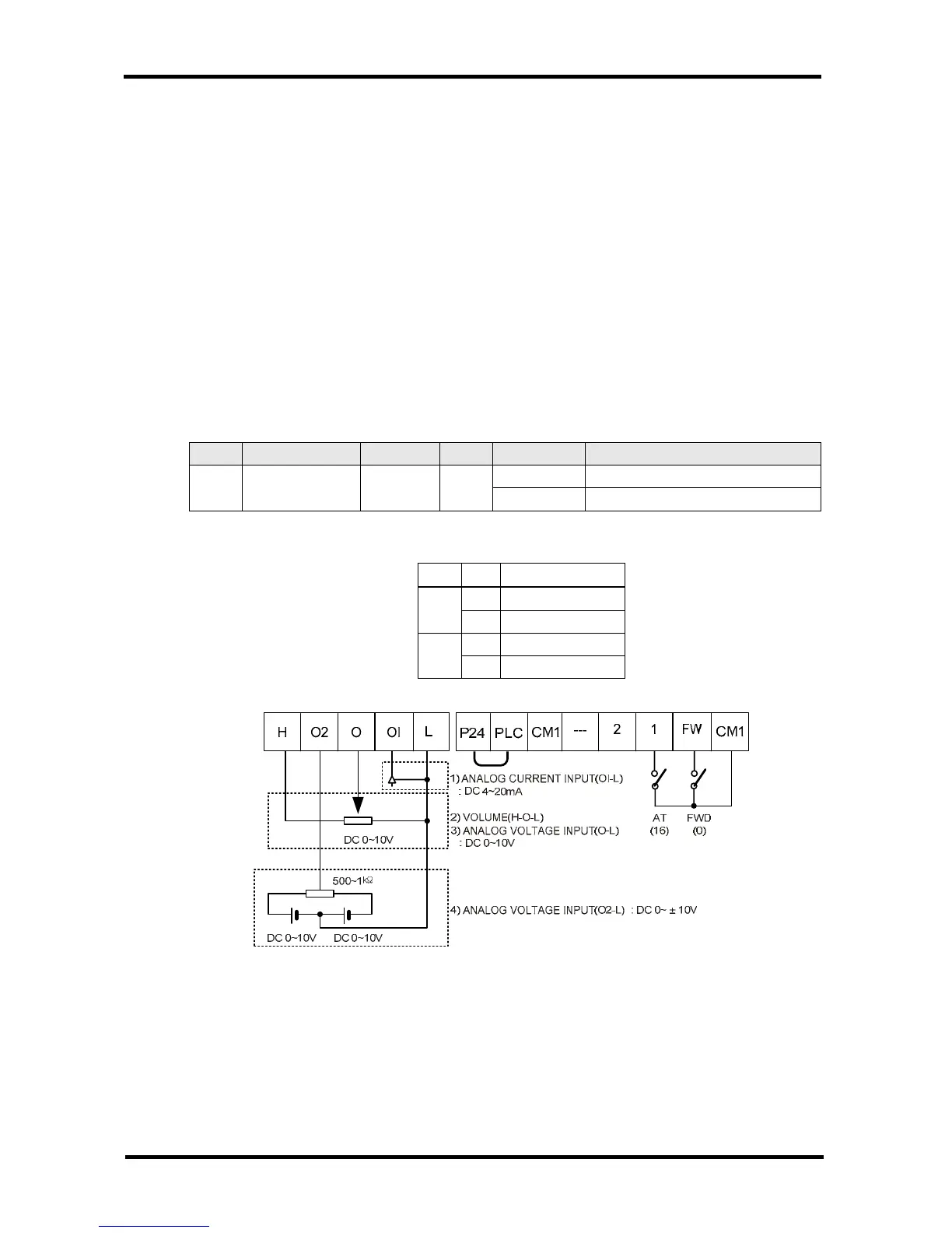 Page #118 background image