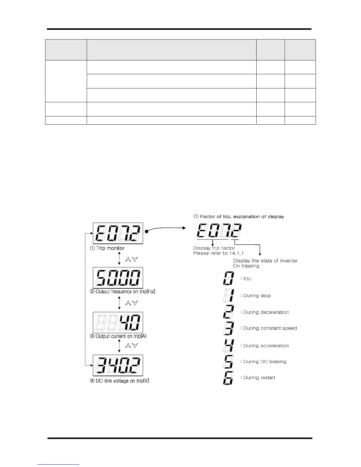 Page #170 background image