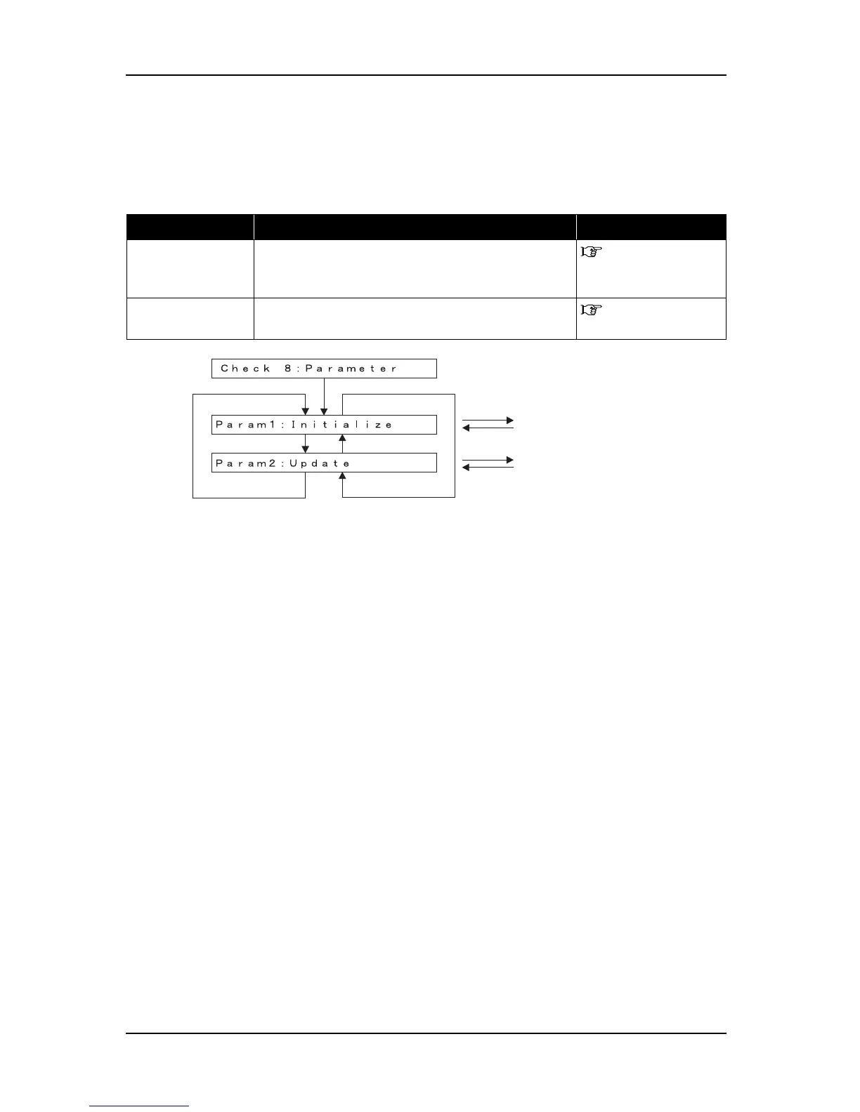 Page #272 background image