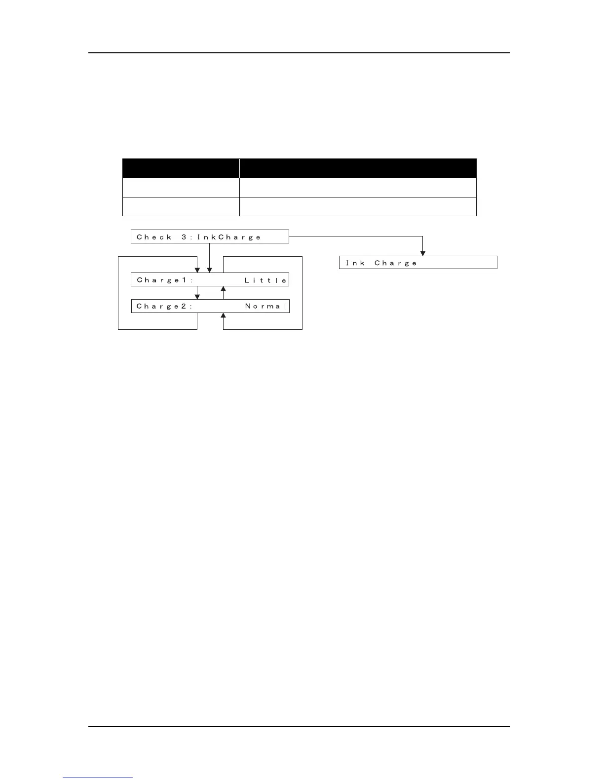 Page #242 background image