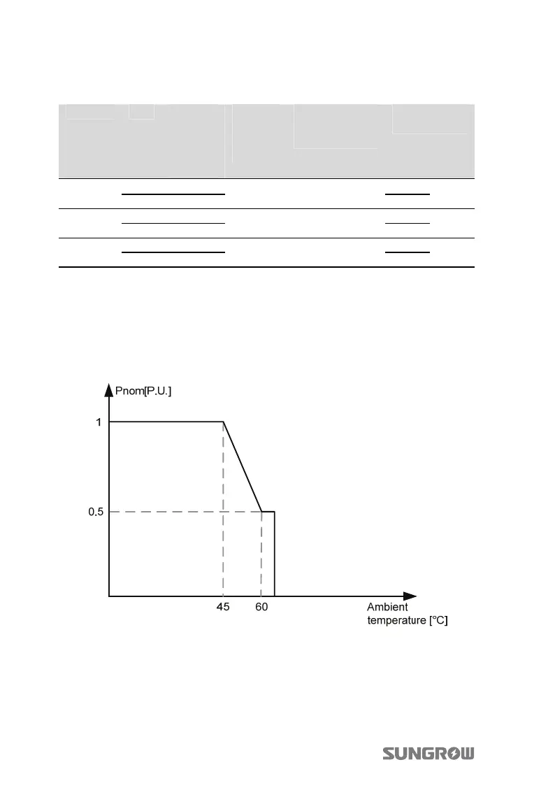 Page #90 background image