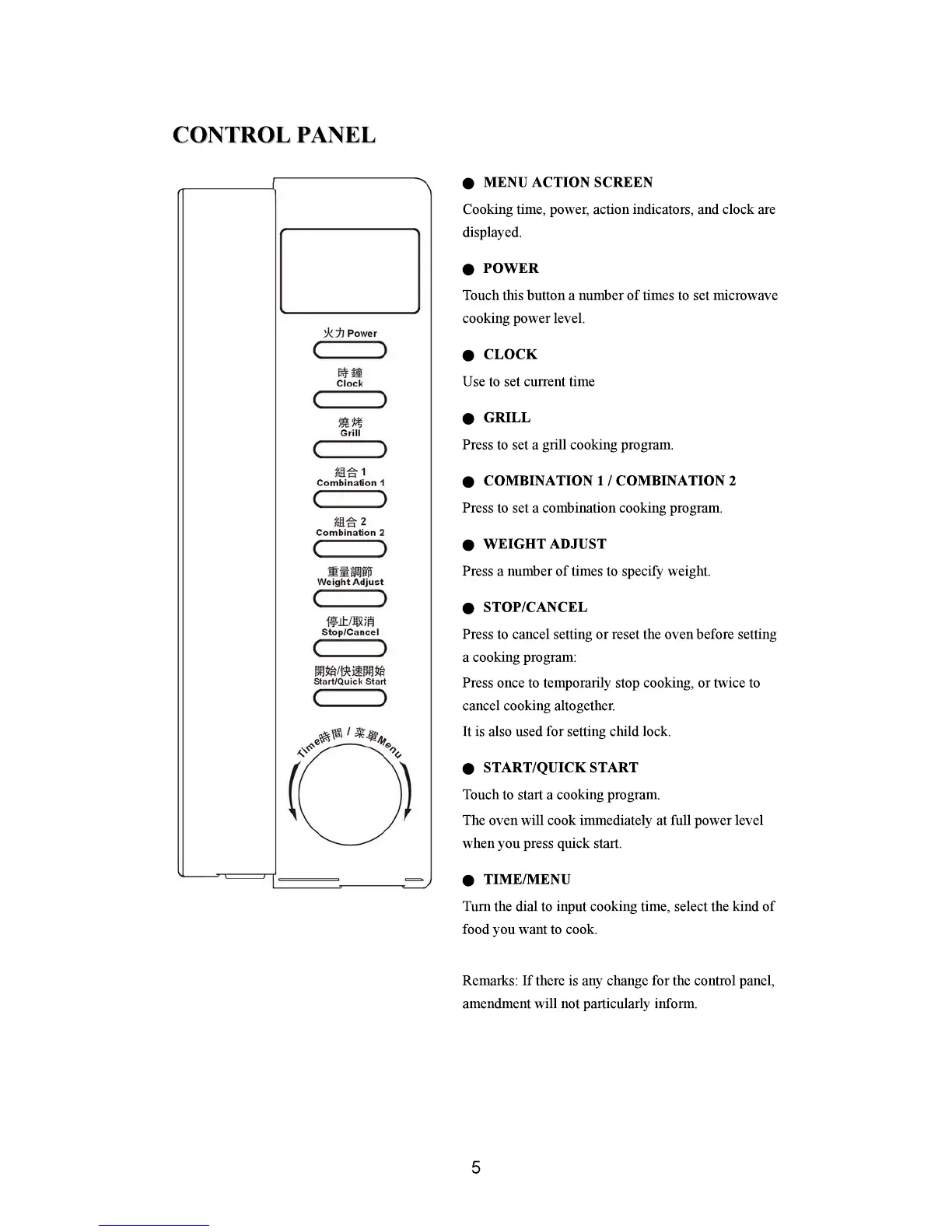 Page #7 background image