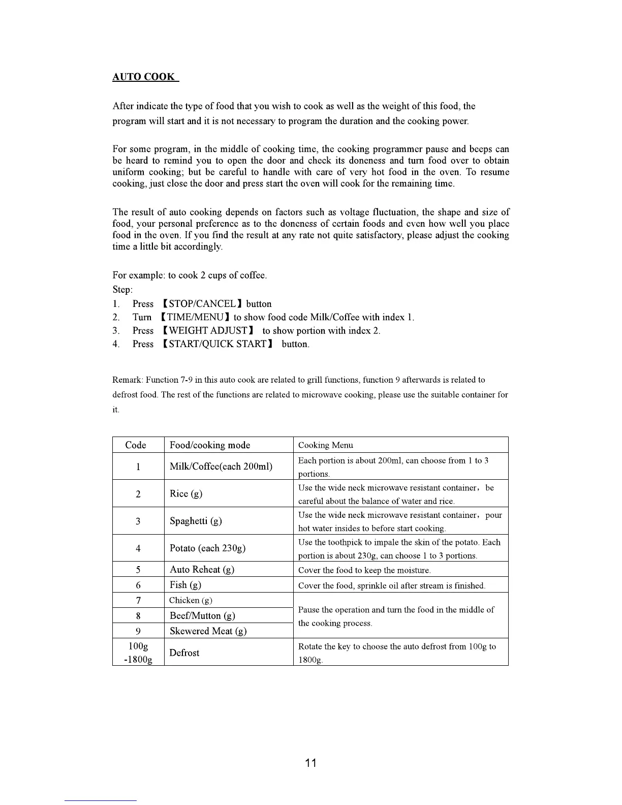 Page #13 background image