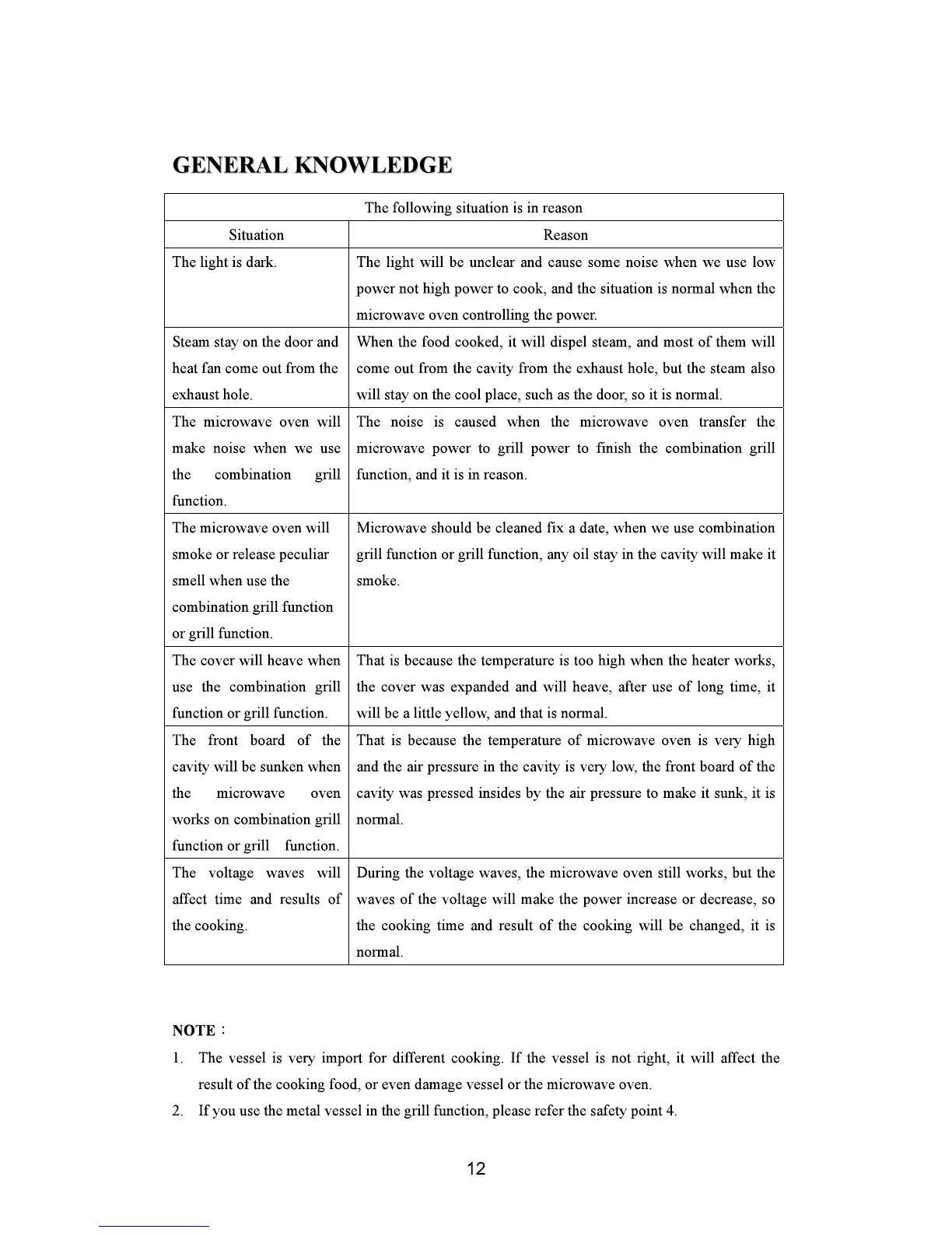 Page #14 background image