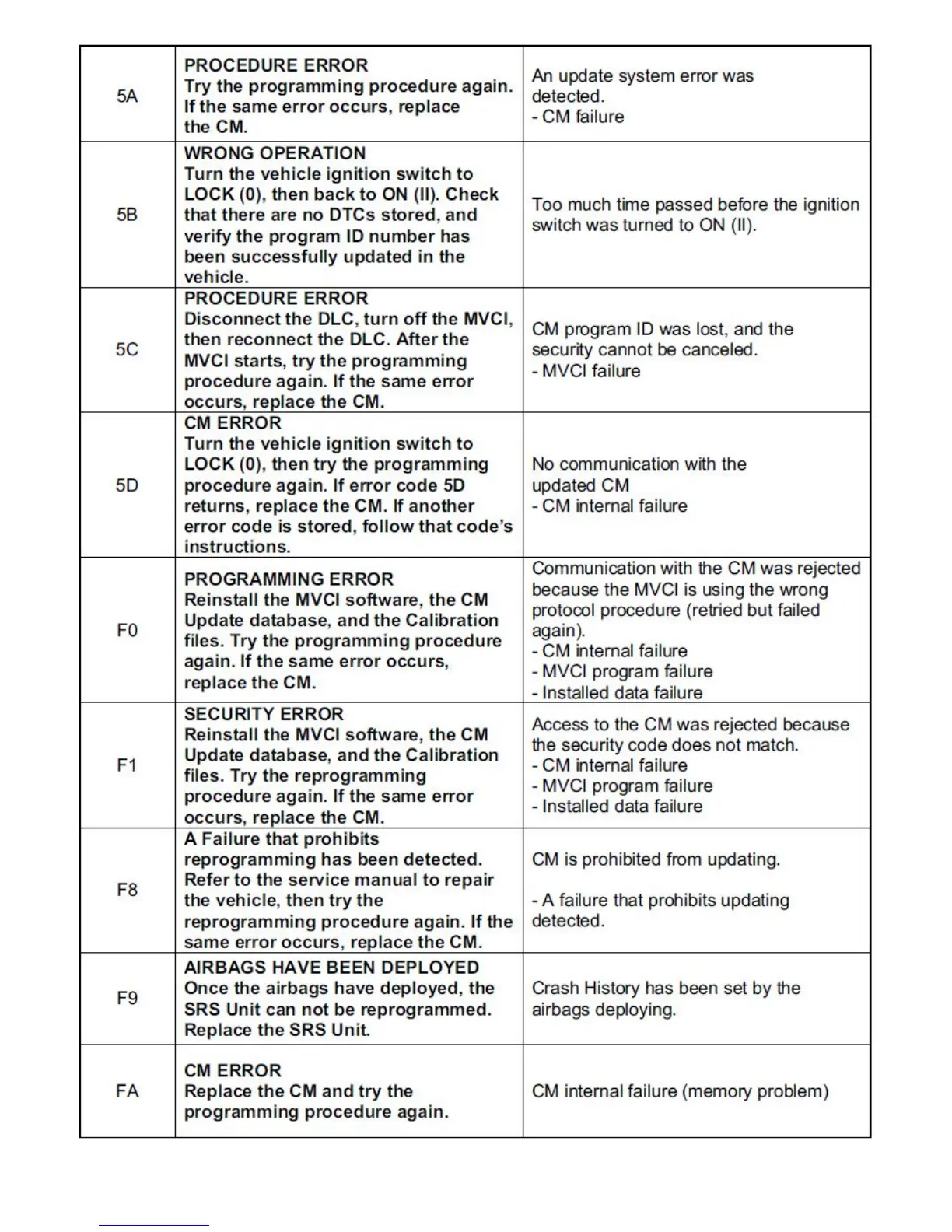 Page #53 background image