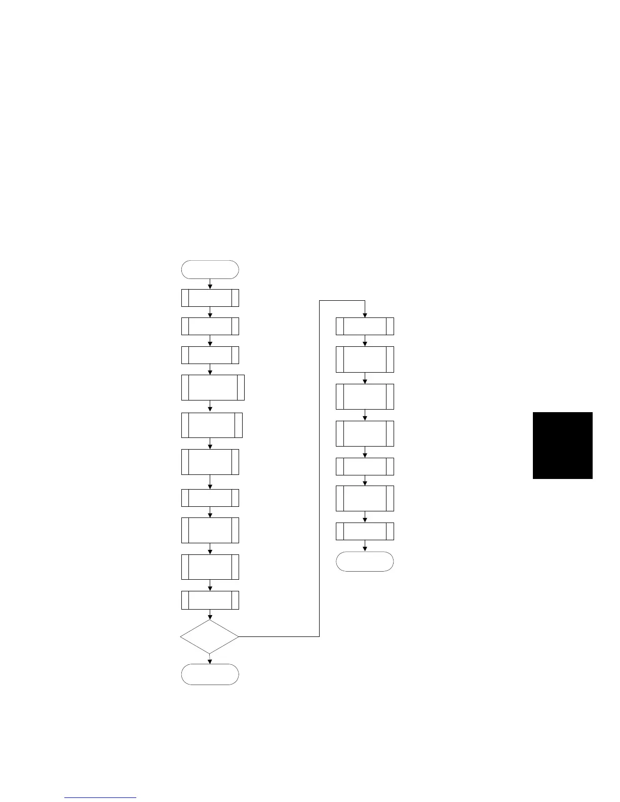 Page #199 background image